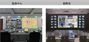 全数字网络监控系统的开发与应用